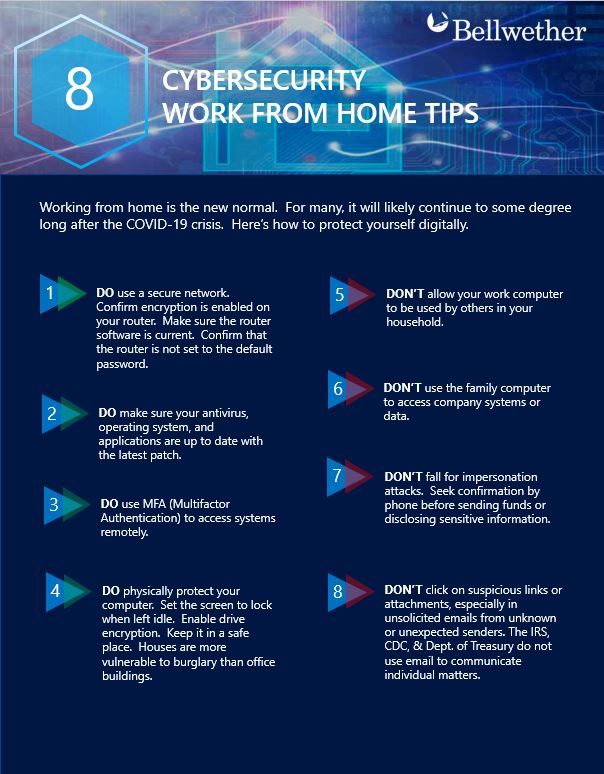 Cybersecurity Work From Home Tips 