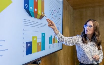 Mastering your presentation skills: A guide to using PowerPoint Presenter Coach