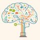 Virtualization: 10 Critical terms