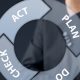 Is your business continuity plan doomed to fail?
