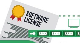 Virtualization and licensing