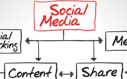 So what’s new in SEO and social media?
