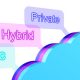 Benefits of hybrid clouds for SMBs