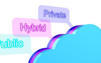 Your SMB will enjoy the flexibility provided by hybrid cloud platforms