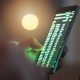 What is VoIP theft of service?