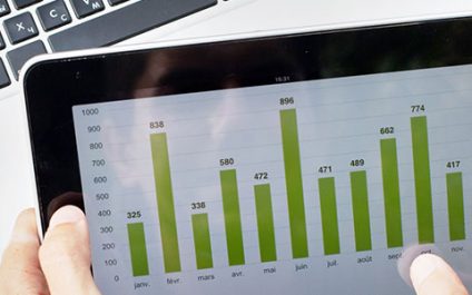 Manage your business better with ERP