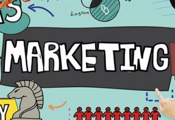 Increase your leads by automating SMB marketing