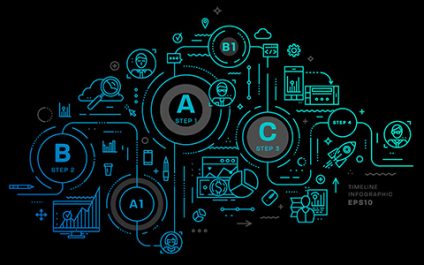 Reasons your business needs CRM software