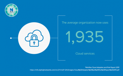 How do cloud providers keep your data safe?