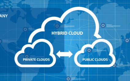 Recalibrate your technology plan: Cloud Collaboration