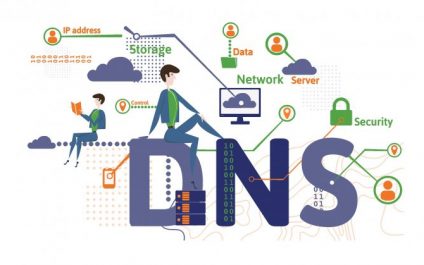 Email Basics: Securing email with DNS