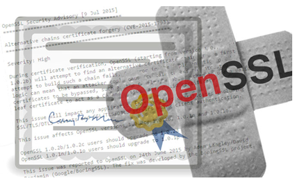 OpenSSL Patches Critical Certificate Validation Vulnerability
