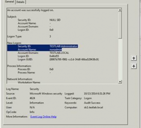 Additional information about CVE-2014-6324