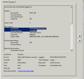 Additional information about CVE-2014-6324