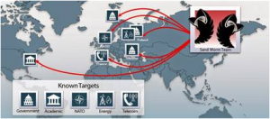 Russian Hackers use Windows 0-Day exploit to hack NATO, Ukraine