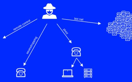พบช่องโหว่ใน Zoom ZTP และ AudioCodes Phones ทำให้ผู้ใช้งานเสี่ยงต่อการถูกดักฟัง