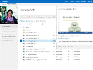 Microsoft SharePoint Licensing | Technology Associates