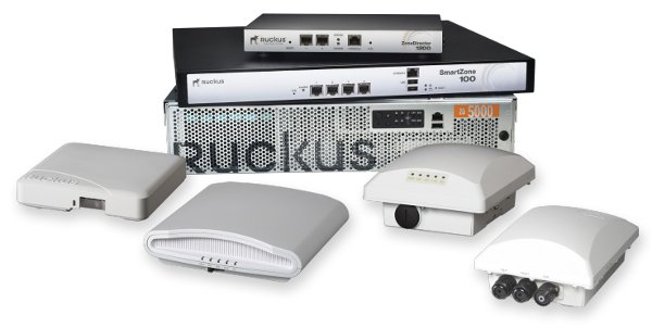 ruckus wireless products