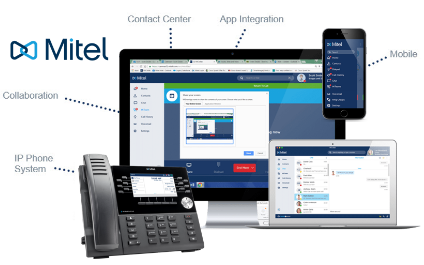 Mitel Connect / ShoreTel Connect Monthly Live Admin Training – 24 Mar 2020