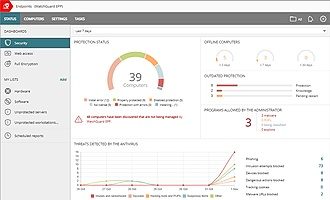 WatchGuard Endpoint Protection: Architecture, Tiers & Deployment Best Practices