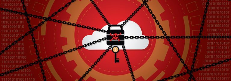 Ransomware Readiness