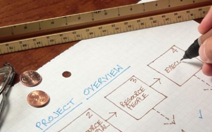 To Get the Most from IT, You Need a Plan