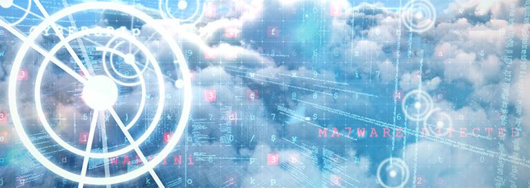 Malware Detection Requires Both Signatures and Behavior Analysis