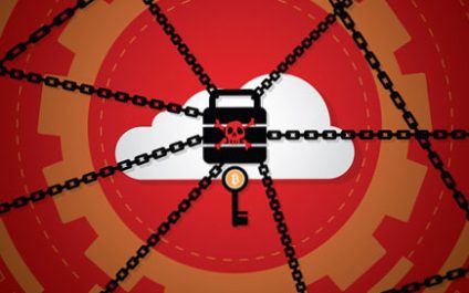 Ransomware Readiness
