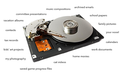 Time Machine, iCloud, Dropbox, and more ways to backup your data