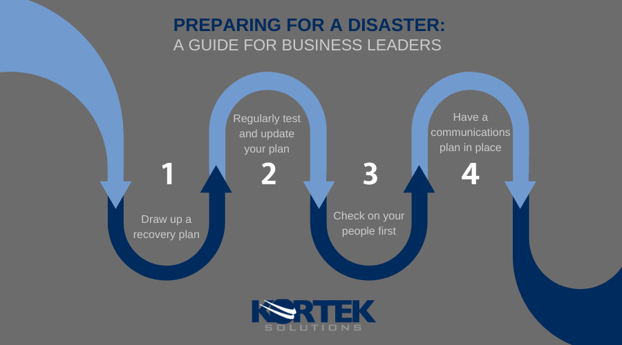 Disaster readiness tips