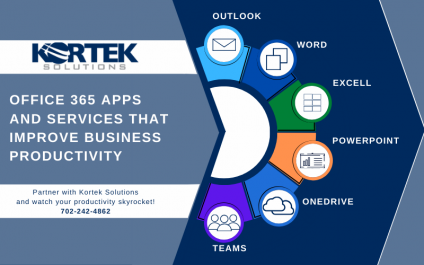Office 365 apps and services that improve business productivity