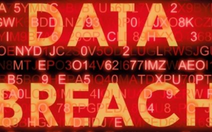 A comprehensive checklist of online activities that put your business at risk