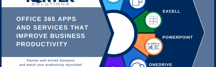 Office 365 apps and services that improve business productivity