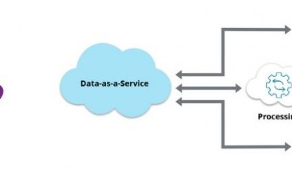 Understanding Data as a Service (DaaS)