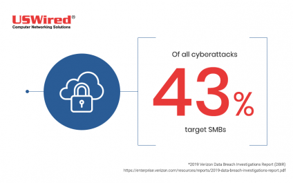 The top cybersecurity myths hackers want businesses to believe