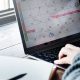 4 Techniques for prioritizing your work