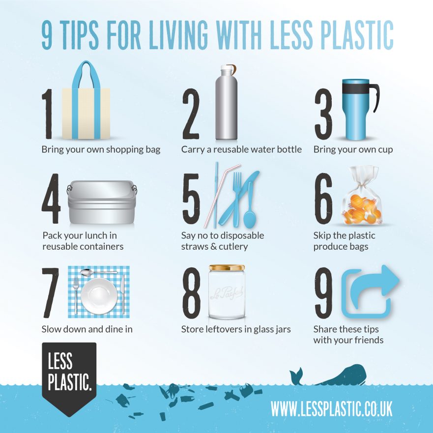 9-tips-for-living-with-less-plastic-square_March-2018-21cm-881x881