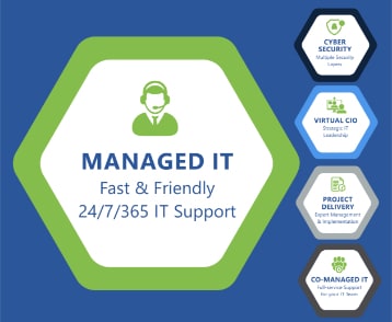 managed-it-graphic-for-articles-communication