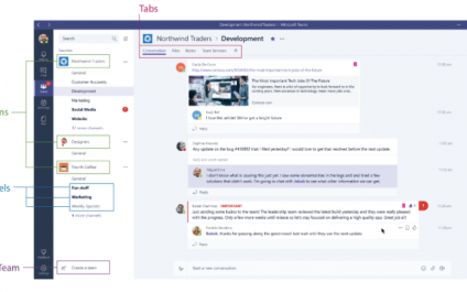 Microsoft Teams Tips Every NYC Business Should Know