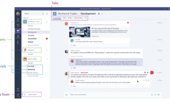 Microsoft Teams Tips Every NYC Business Should Know
