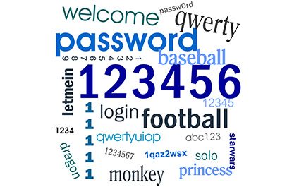 Worst Password List