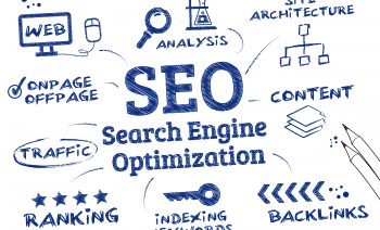 Common Blog Traffic Terms for the Beginner Blogger