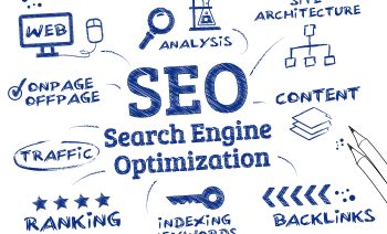 Common Blog Traffic Terms for the Beginner Blogger