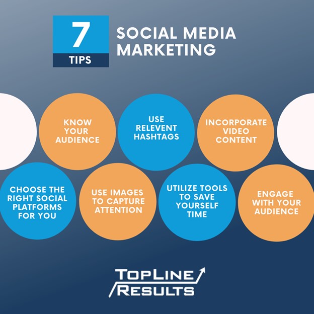 7 Social Media B2B Marketing Tips - Pewaukee, Waukesha, Wisconsin ...