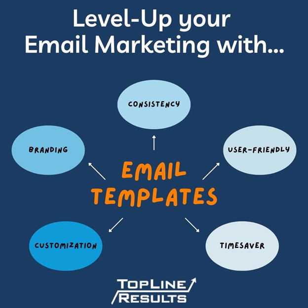 How to level up your email marketing.