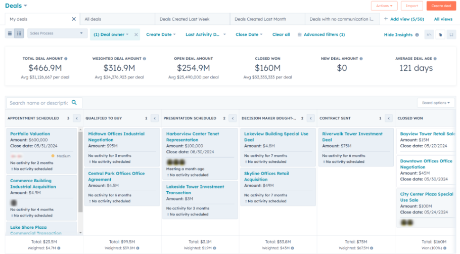 HubSpot Deal Pipelines