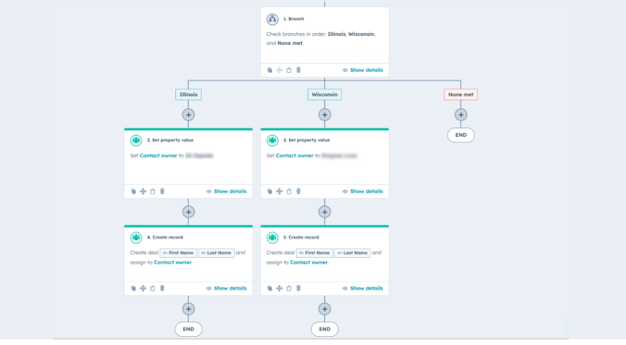 HubSpot Sales Automation