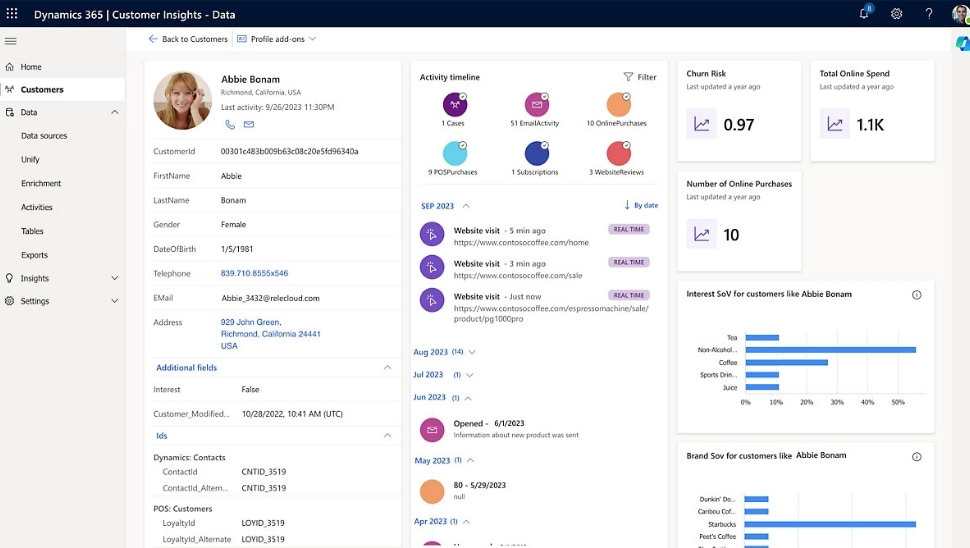 Unified Customer Profiles