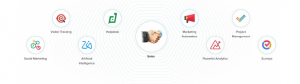 Zoho CRM Apps