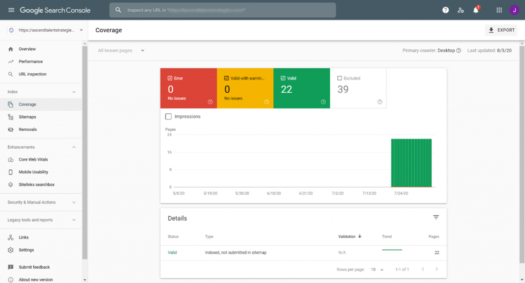 Google Search Console - Index